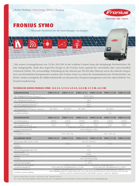 fronius symo offline|Download Search .